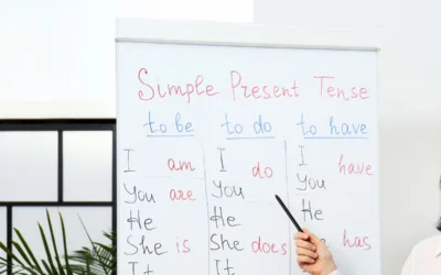 Blog 8 Presente continuo vs presente simple: ¿cuándo se usa uno u otro?